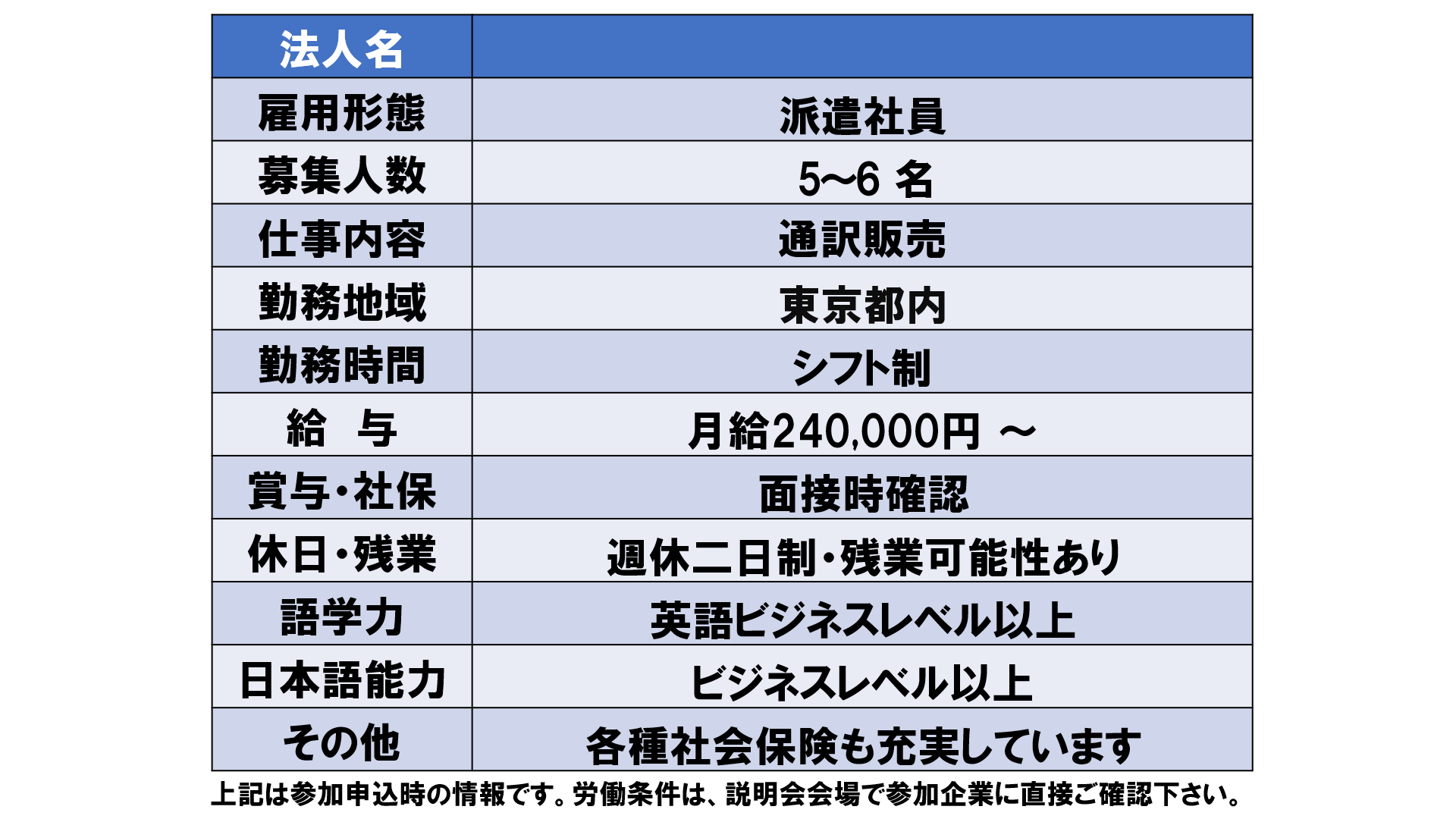 仕事、バイト、正社員